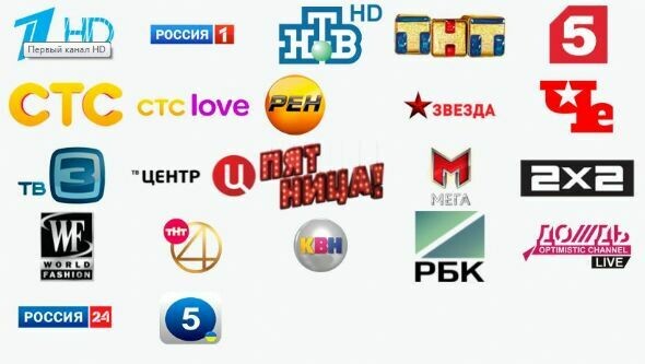 Популярные каналы украины