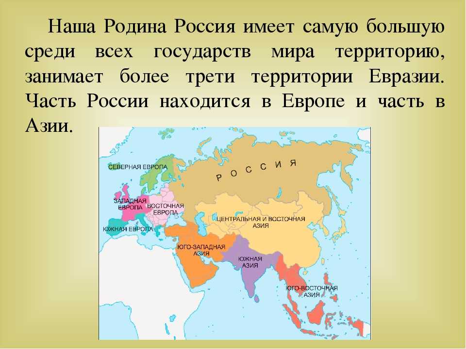 Большую часть территории занимают 2 государства. Страны Евразии. Страны на материке Евразия. Страны Евразии со странами. Континент Евразия страны.