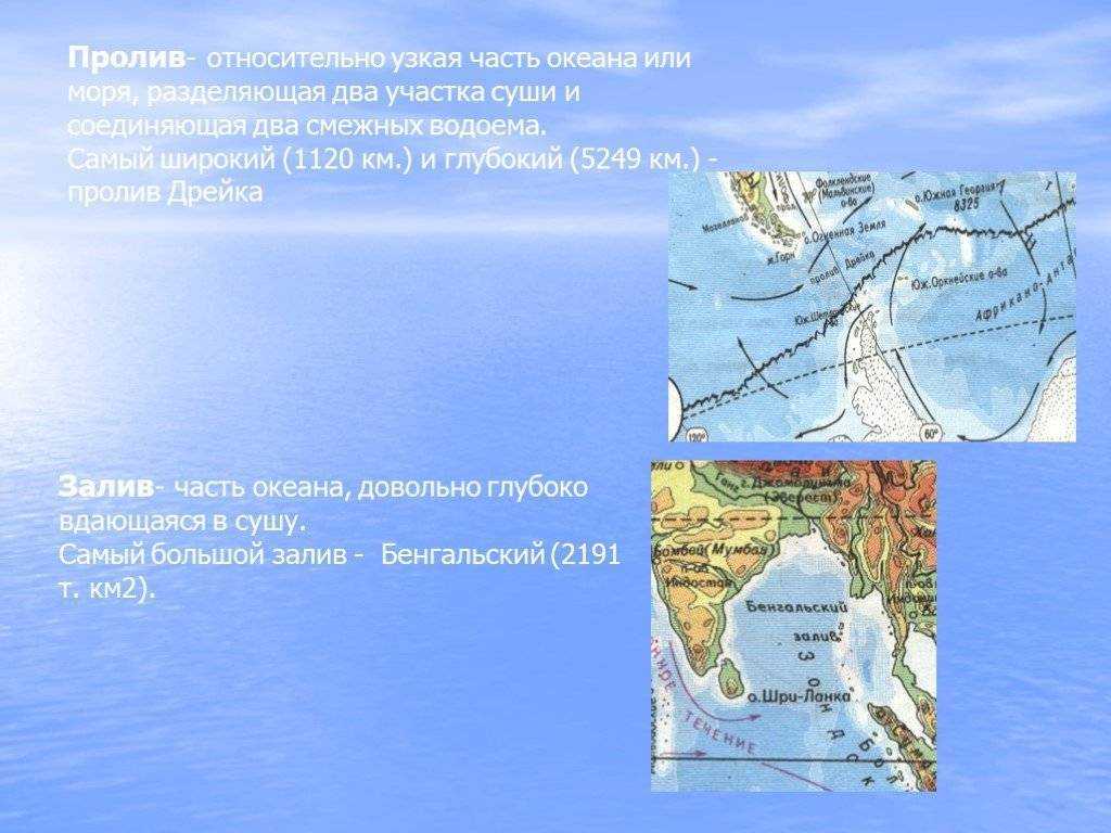 Положение евразии относительно других островов заливов проливов