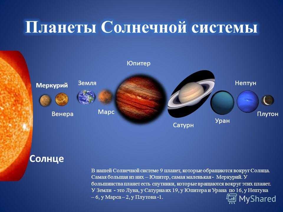 Какая самая сильная земля. Самая большая Планета солнечной системы. Самая маленькая Планета солнечной системы. Какая самая большая Планета солнечной системы больше солнца. Самая большая поанета Солнечный системы.