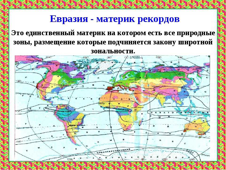 Карта евразии зоны. Карта природных зон зон Евразии. Природные зоны континента Евразия. Природные зоны суши материк Евразия. Расположение природных зон Евразии.