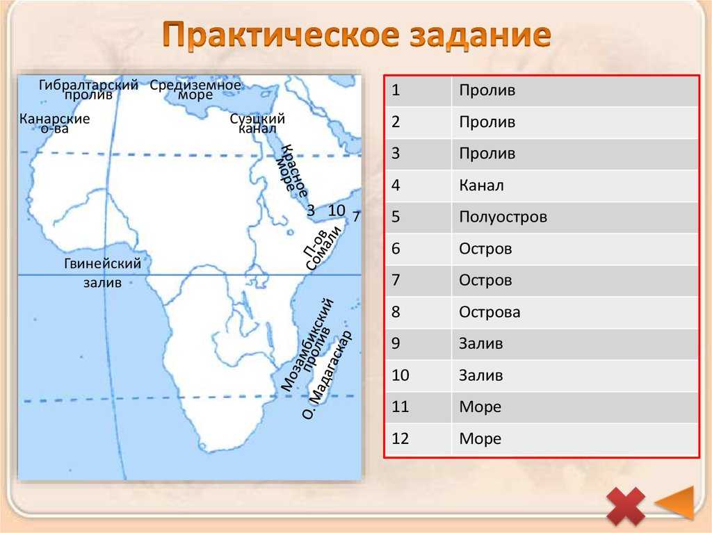 Контурная карта моря заливы проливы. Проливы: Гибралтарский, баб-Эль-Мандебский и Мозамбикский.. Гибралтарский пролив — ; баб-Эль-Мандебский пролив. Гвинейский залив на карте Африки. Заливы и проливы Африки.