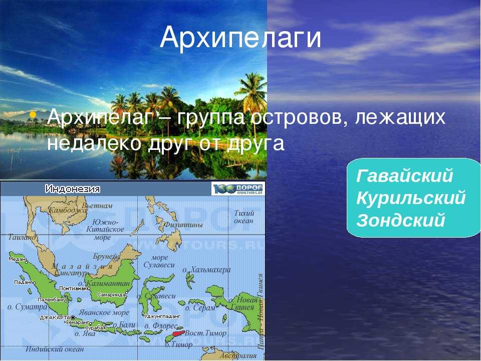 3 архипелага. Архипелаги на карте. Острова архипелаги названия. Архипелаг большие Антильские. Архипелаги на карте мира.