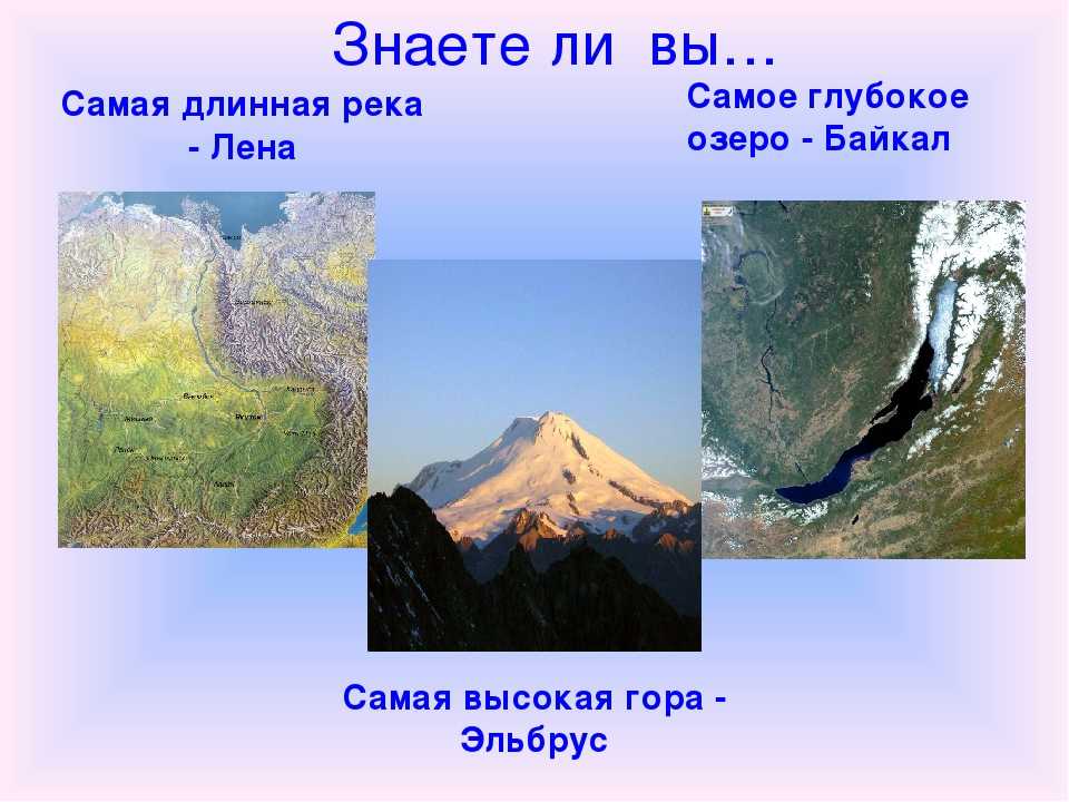 Какая самая глубокая