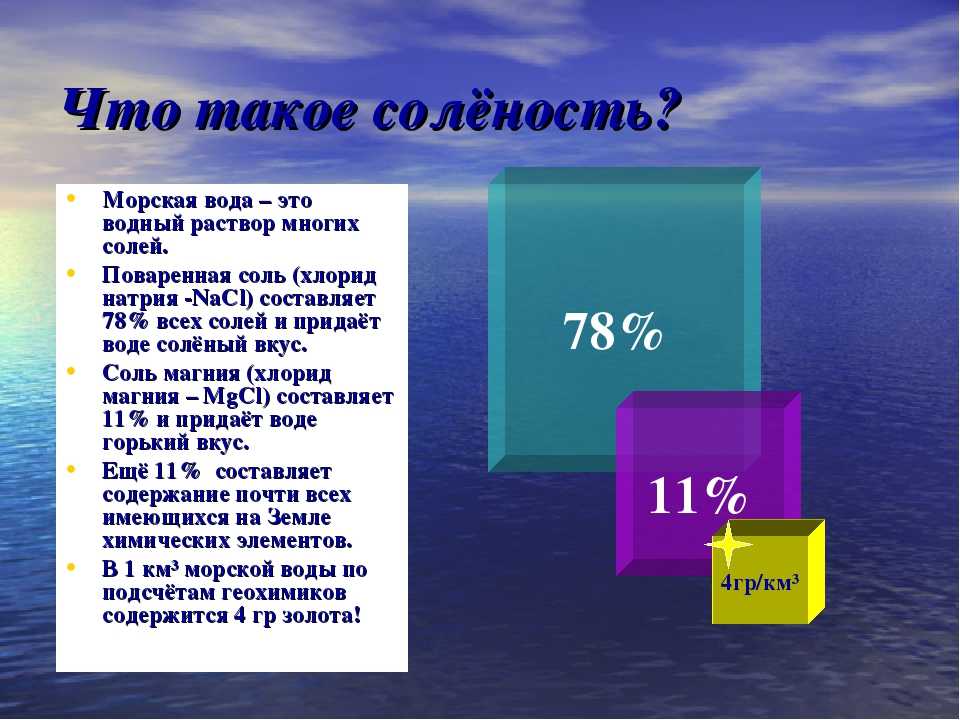 Какая соленость океана. Соленость морской воды. Состав морской воды соли. Химический состав морской воды. Состав океанической воды.