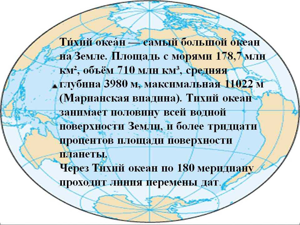 Океанов на земле. Сколько океанов на земле. Планета земля с названиями океанов. Самыи́ бальшои́ акеан на земле. Названия океанов на земле список.