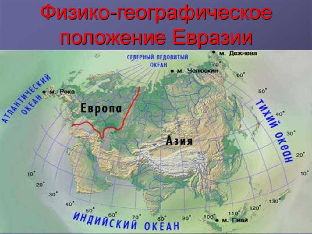 Евразия омывается водами 4 океанов