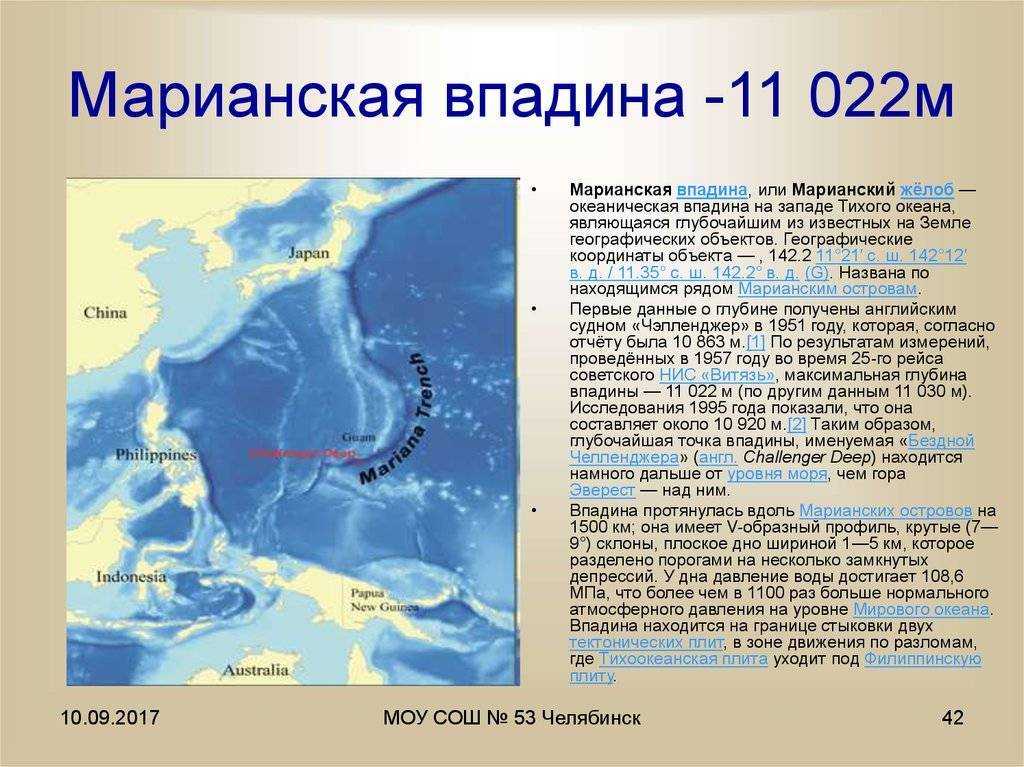 Карта глубина океанов