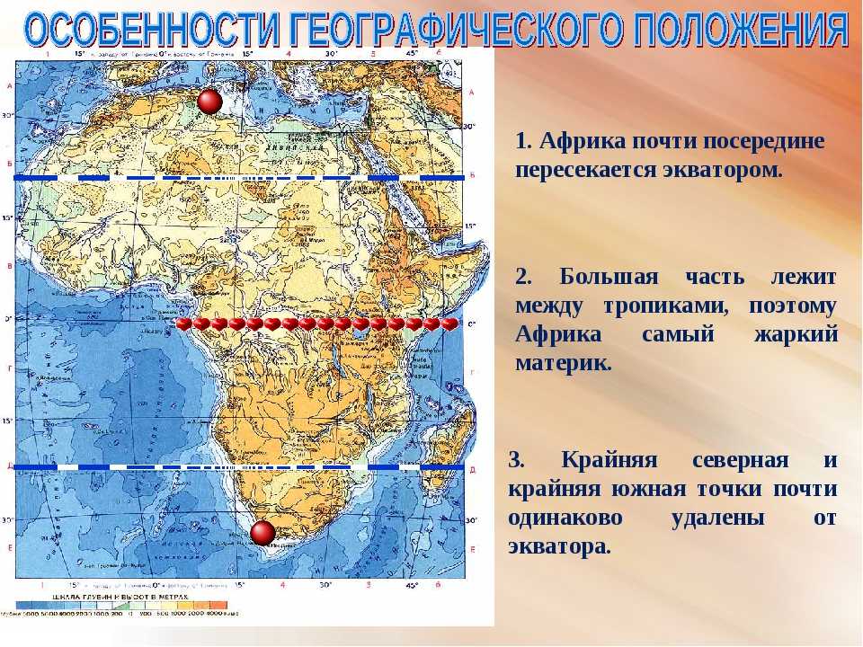 Западная точка африки. Географическое положение Африки кратко. Береговая линия Африки 7 класс география. Характеристика географического положения Африки. Географическое положение Африки с точками.