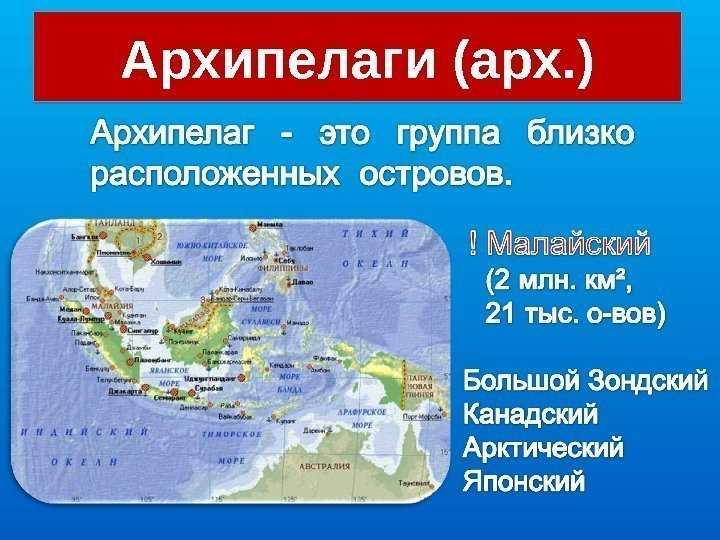 Крупнейшие острова и архипелаги океана