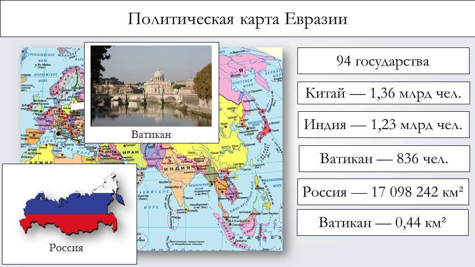 Какая плотность населения в евразии. Страны и столицы Евразии на карте 7 класс. Самые крупные государства Евразии. Страны Евразии список на карте. Евразия страны и столицы список на карте.