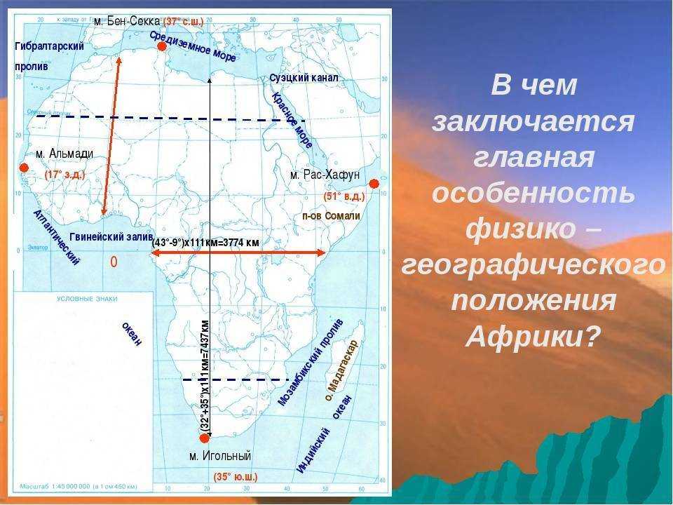 Протяженность северной америки с севера на юг. Мыс Бен Секка. Африка Бен Секка. Мыс Бен-Секка на карте. Мыс Бен-Секка на карте Африки.