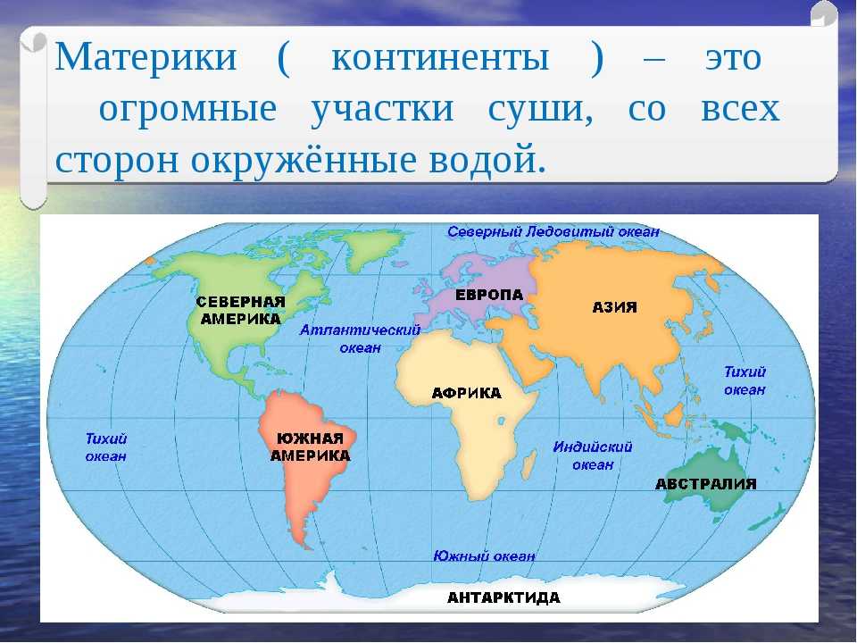 Положение материков и океанов. Карта материков и океанов с названиями.