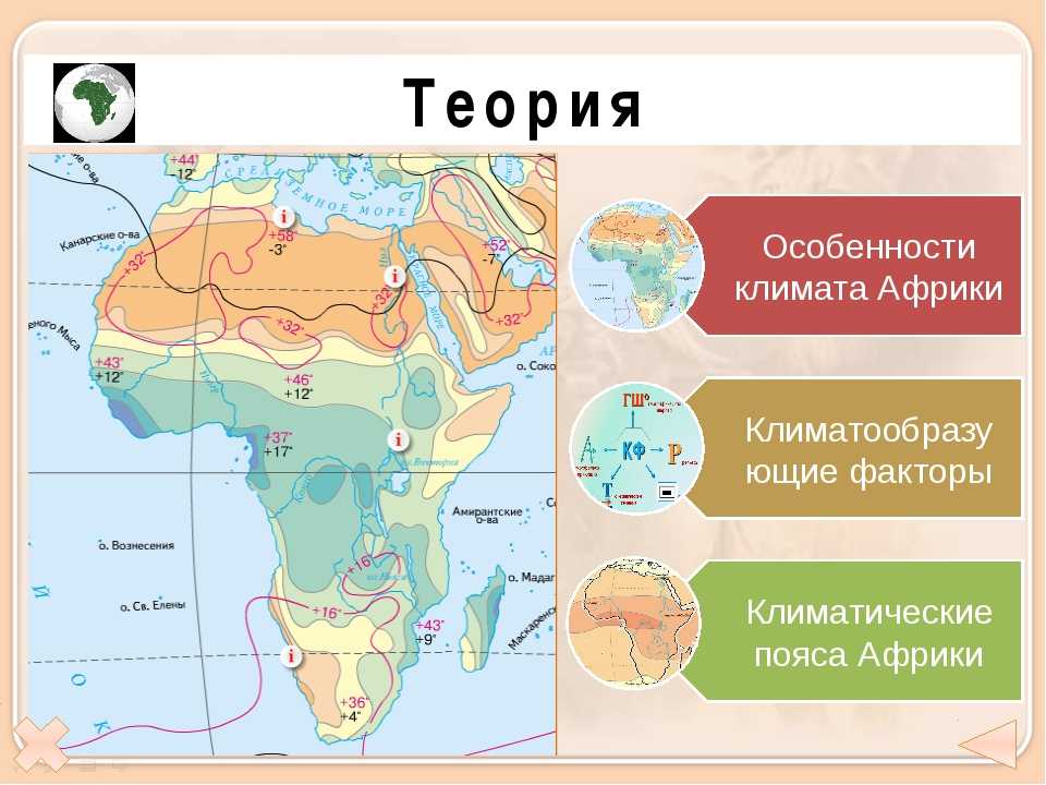 Африка теплое или холодное. Карта климатических поясов Африки. Природные зоны Африки климатический пояс климатическая область. Пояса Африки 7 класс география. Климатическая карта Африки 7 класс.