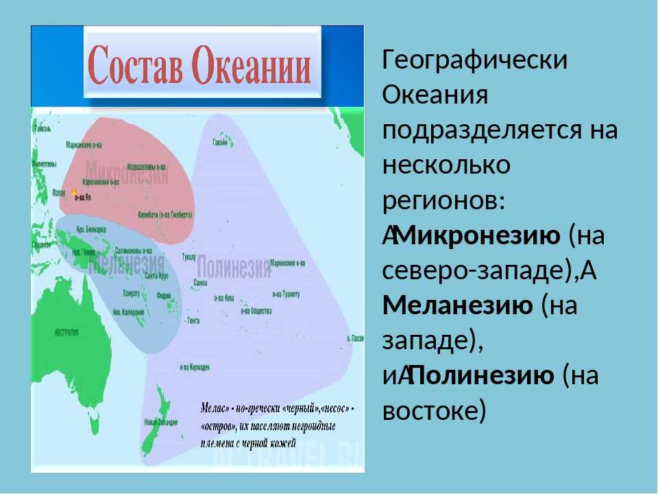 Список стран океании по субрегионам. Таблица Меланезия Микронезия Полинезия. Географическая характеристика Океании. Страны региона Австралия Океания. Океания природа и население.