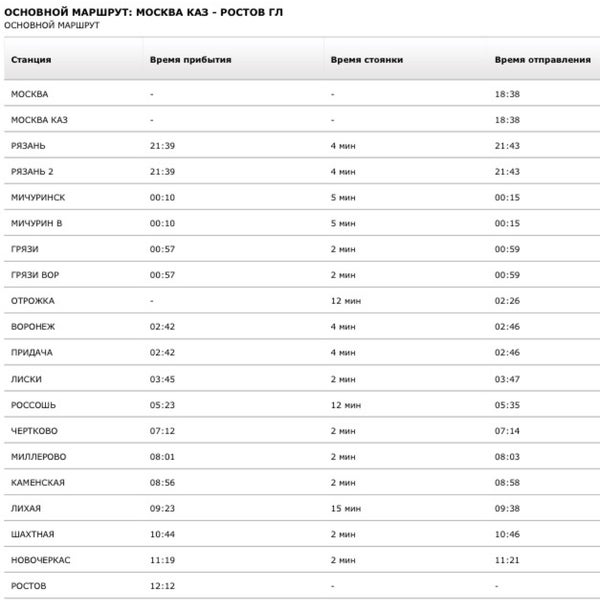 Расписание поездов ростов на дону первомайская