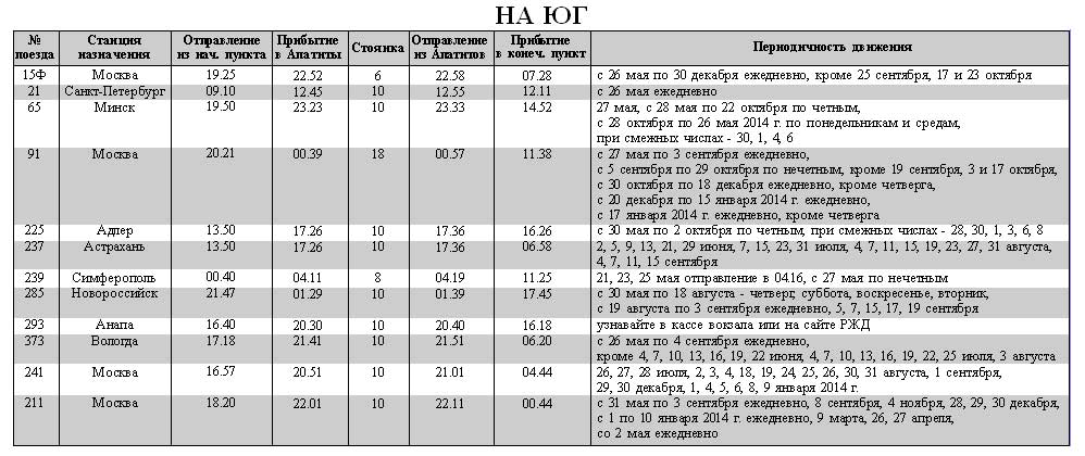 Расписание поездов вологда москва. Расписание поездов Мурманск. Расписание поездов Вологда Мурманск. Расписание поездов Апатиты. Расписание поездамурианск- Вологда.