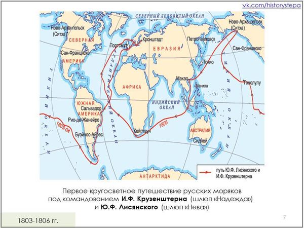 Карта плавания крузенштерна