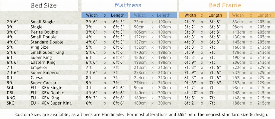 5 5 in cm height. 5ft6 в сантиметрах. 6.5 Ft в см. 7.6 Ft в см. 6ft в сантиметрах.