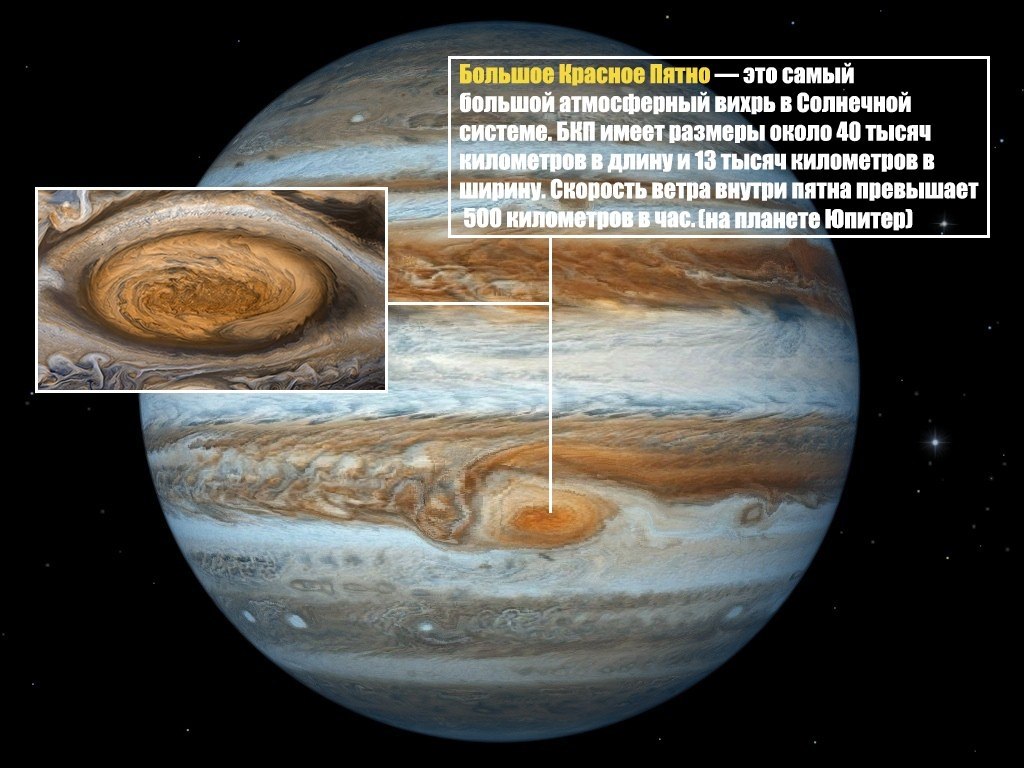 На какой планете самый большой атмосферный вихрь. Юпитер аккреция. Пятно Юпитера. Красное пятно Юпитера. Размер красного пятна на Юпитере.