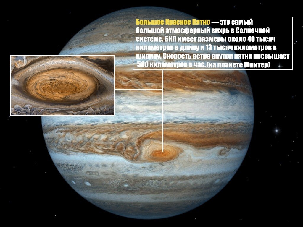 Юпитер описание сорта фото. Большое красное пятно на Юпитере. Диаметр большого красного пятна на Юпитере. Размер большого красного пятна на Юпитере. Скорость ветра на Юпитере.