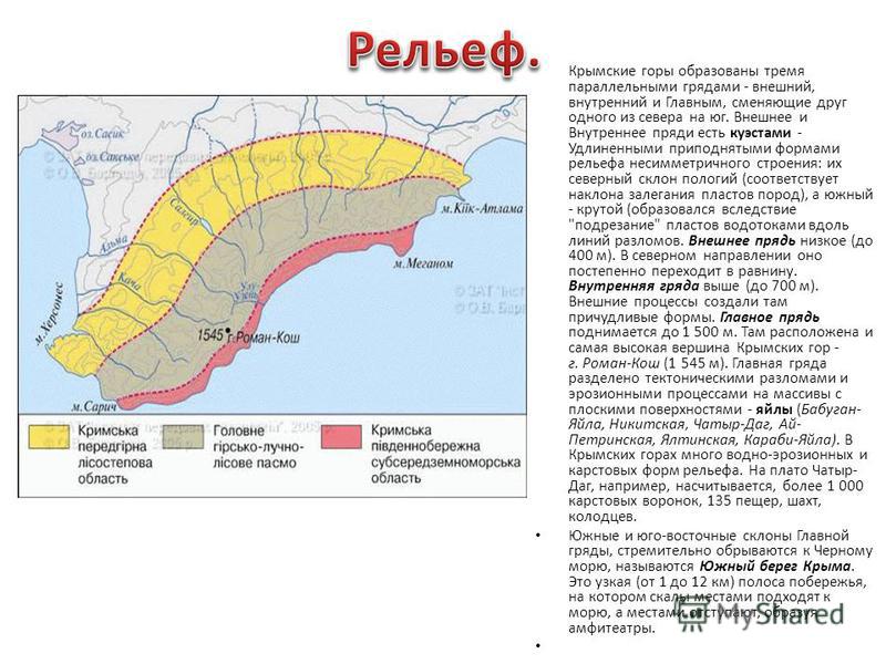 Крымские горы на карте