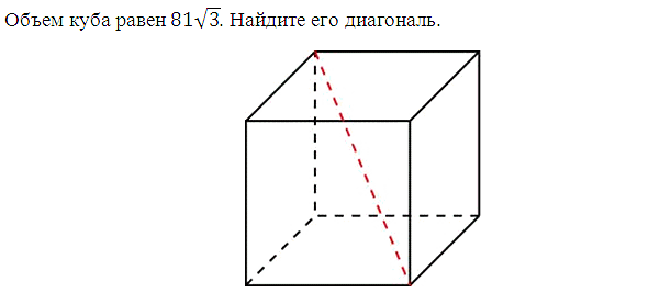 Площадь поверхности куба 24 найдите диагональ. Куб рисунок с диагоналями. Диагональ Куба равна. Диагональ ребра Куба перпендикулярна. Объем Куба через диагональ.