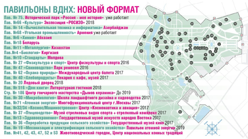 Вднх москва 2023 расписание