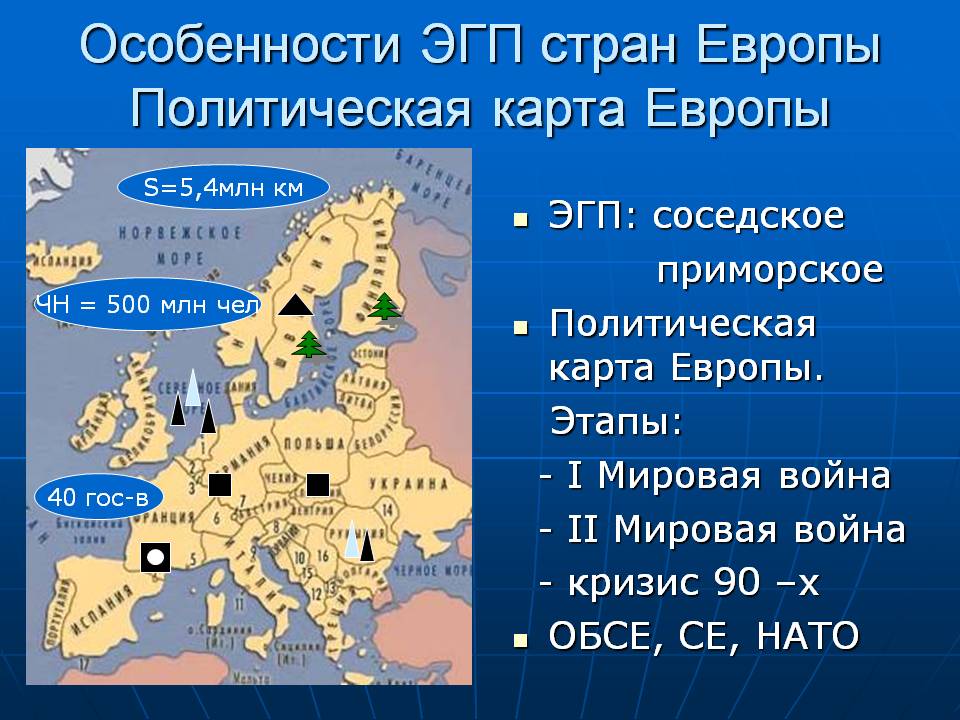 Особенности европы. Экономико географическое положение зарубежной Европы. Экономика географии положение зарубежной Европы. Особенности ЭГП стран зарубежной Европы. Экономико географическая характеристика зарубежной Европы.