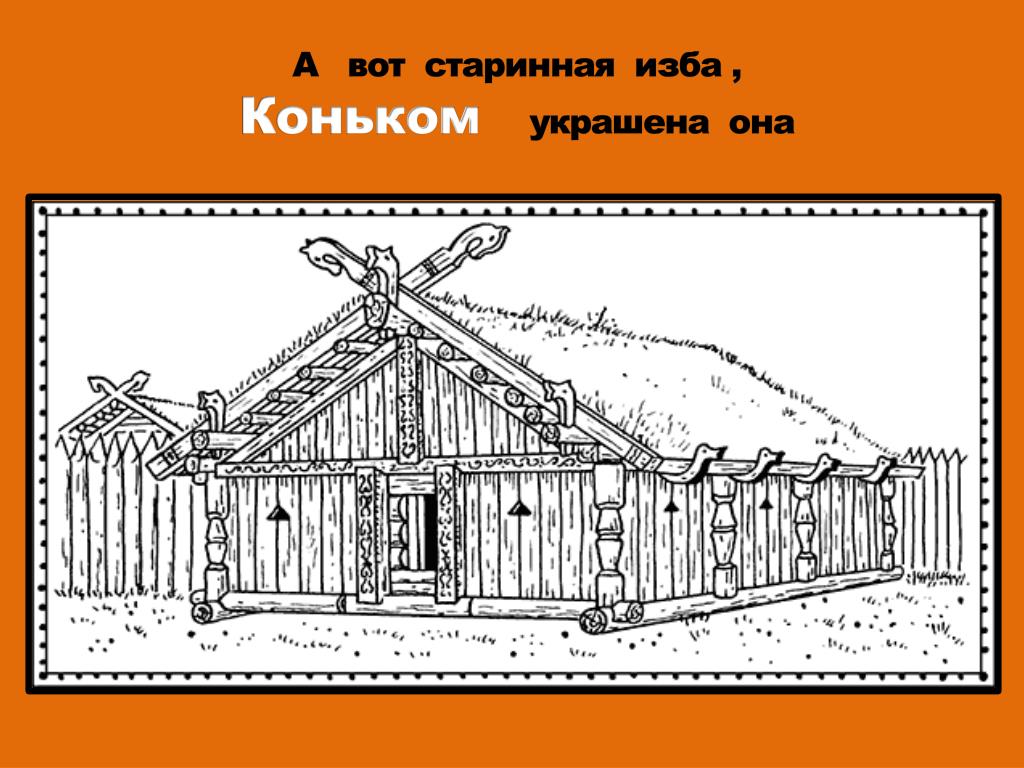 Корень изб. Строение русской избы. Жилища славян. Дом древних славян. Жилище древней Руси.