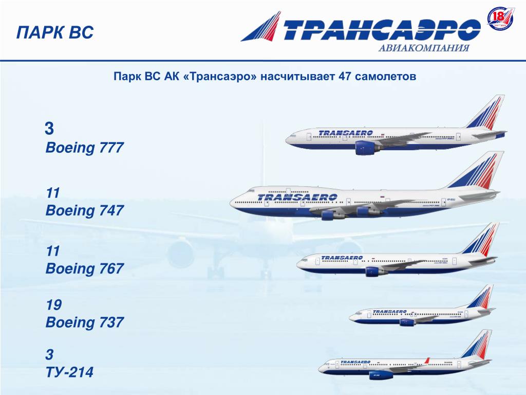 Сколько самолетов в авиакомпаниях. Авиакомпания Аэрофлот Боинг 747. Боинг 747 авиакомпания Россия. Самолет Трансаэро Боинг 747. Самолет Боинг 777 авиакомпании Аэрофлот.