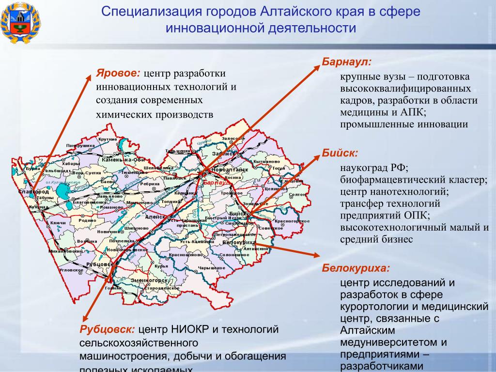 Алтайский край режим. Карта Алтайского края экономика. Промышленные центры Алтайского края. Алтайский край специализация. Карта промышленности Алтайского края.