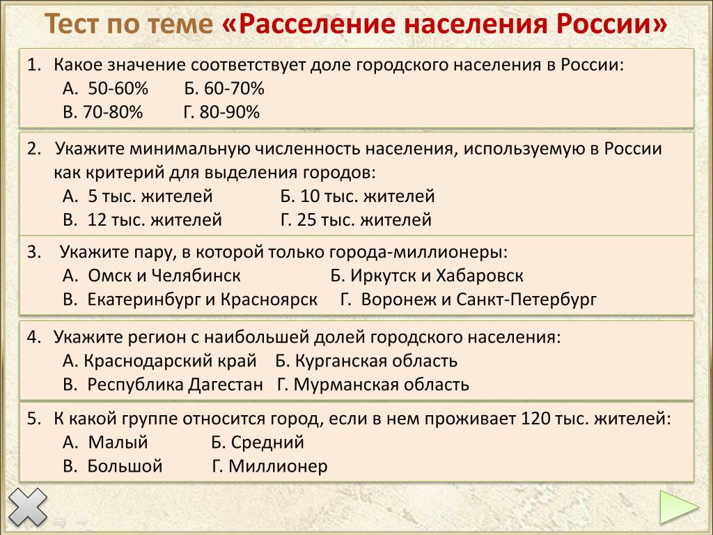 Контрольная работа территориальные особенности размещения населения россии