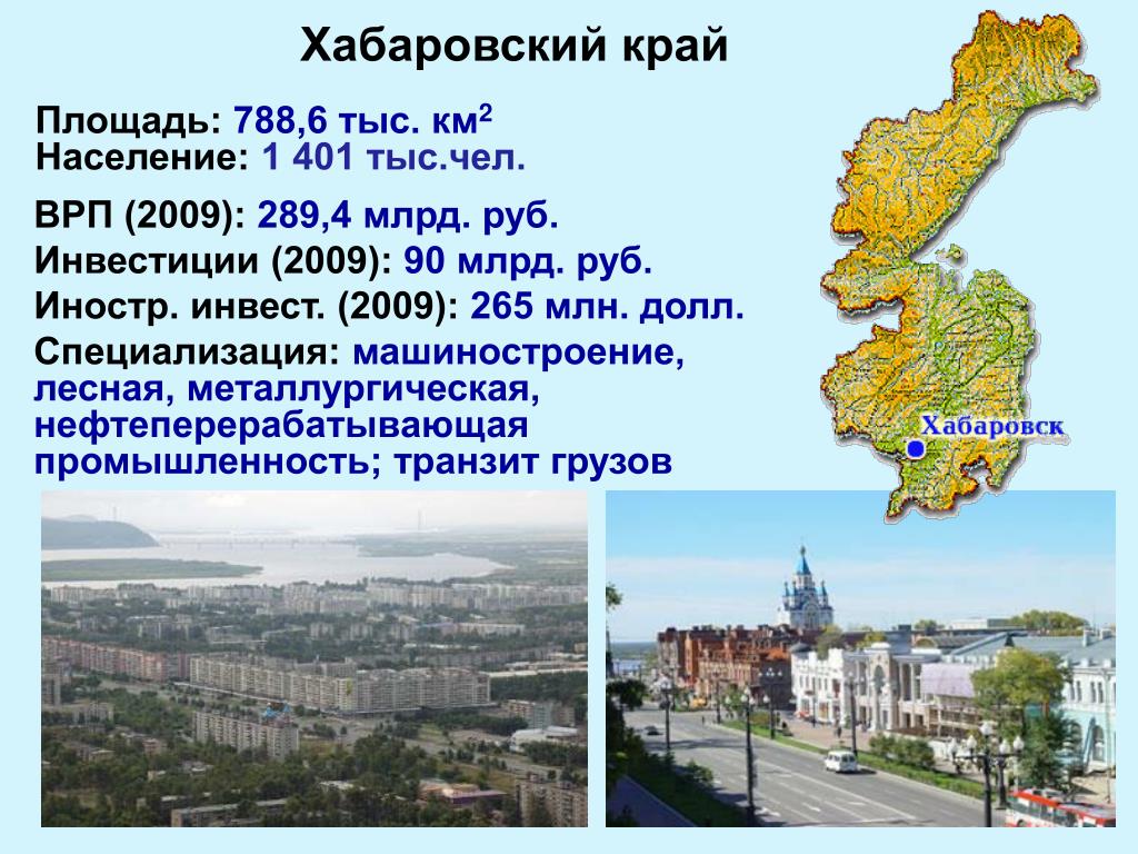 Субъект хабаровский край. Экономика Хабаровского края проект. Хабаровский край презентация. Хабаровский край площадь и население. Экономика родного края Хабаровский край.