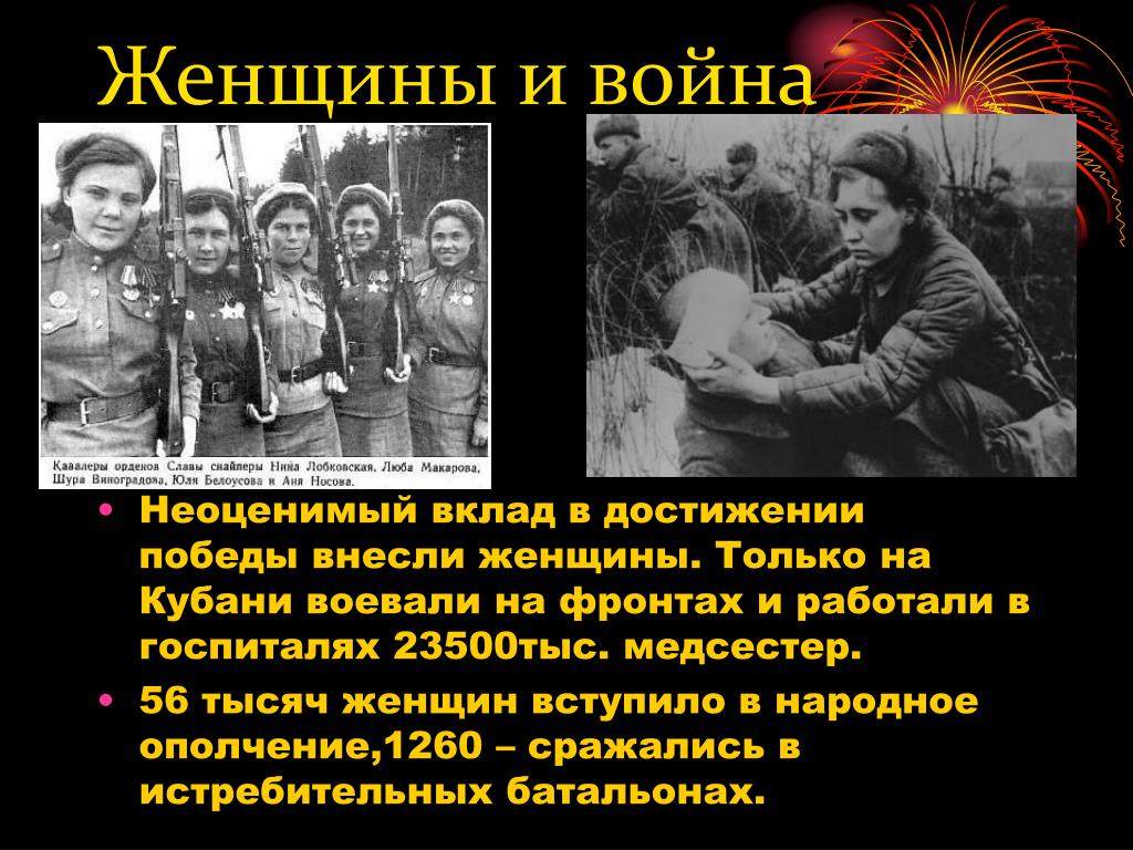 Какую роль в отечестве сыграли женщины. Женщины на войне презентация. Женщины в ВОВ презентация. Женщины в годы Великой Отечественной войны презентация.