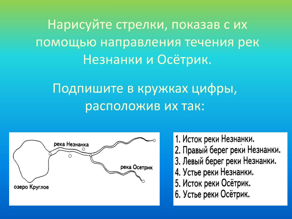 Каково направление течения. Направление течения. Направление рек. Направление течения рек в России. Стрелкой показать направление течения реки.