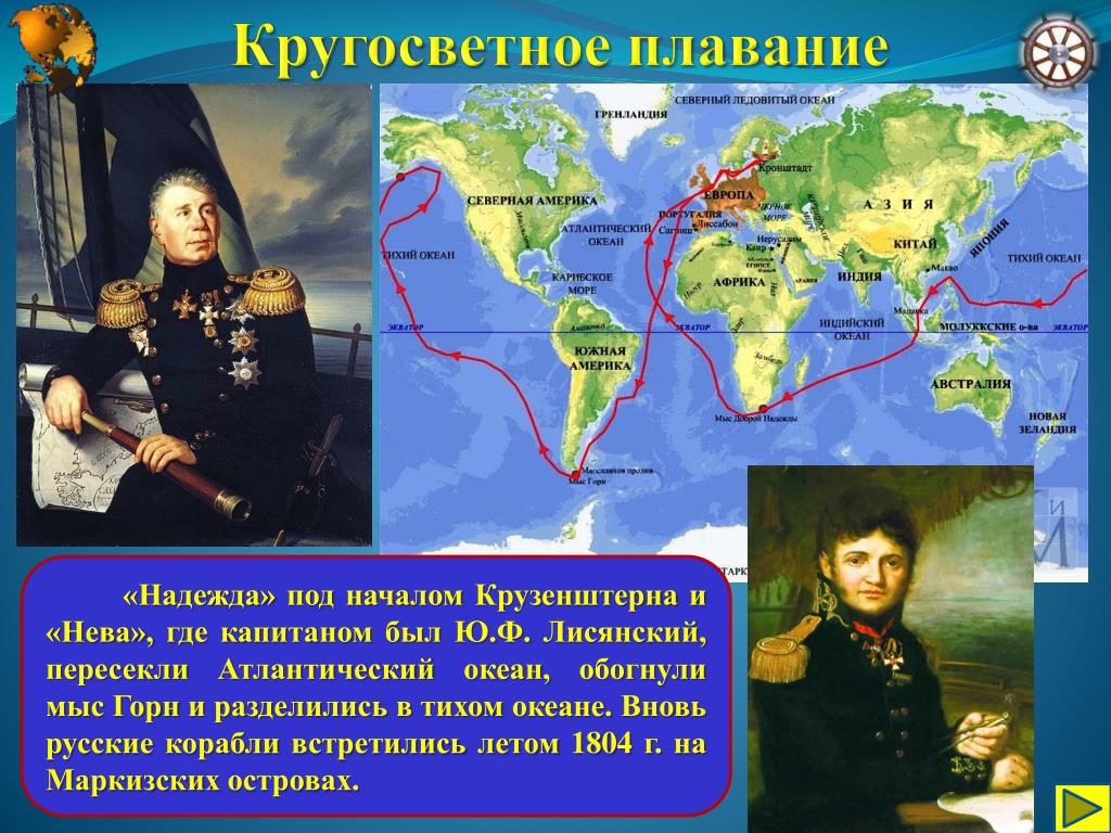 Мореплаватели доказали. Маршрут российского плавания и.ф.Крузенштерн и ю.ф Лисянский. Экспедиция и. ф. Крузенштерна и ю. ф. Лисянского. Первая кругосветная Экспедиция Крузенштерна и Лисянского. Первое русское кругосветное плавание 1803-1806.