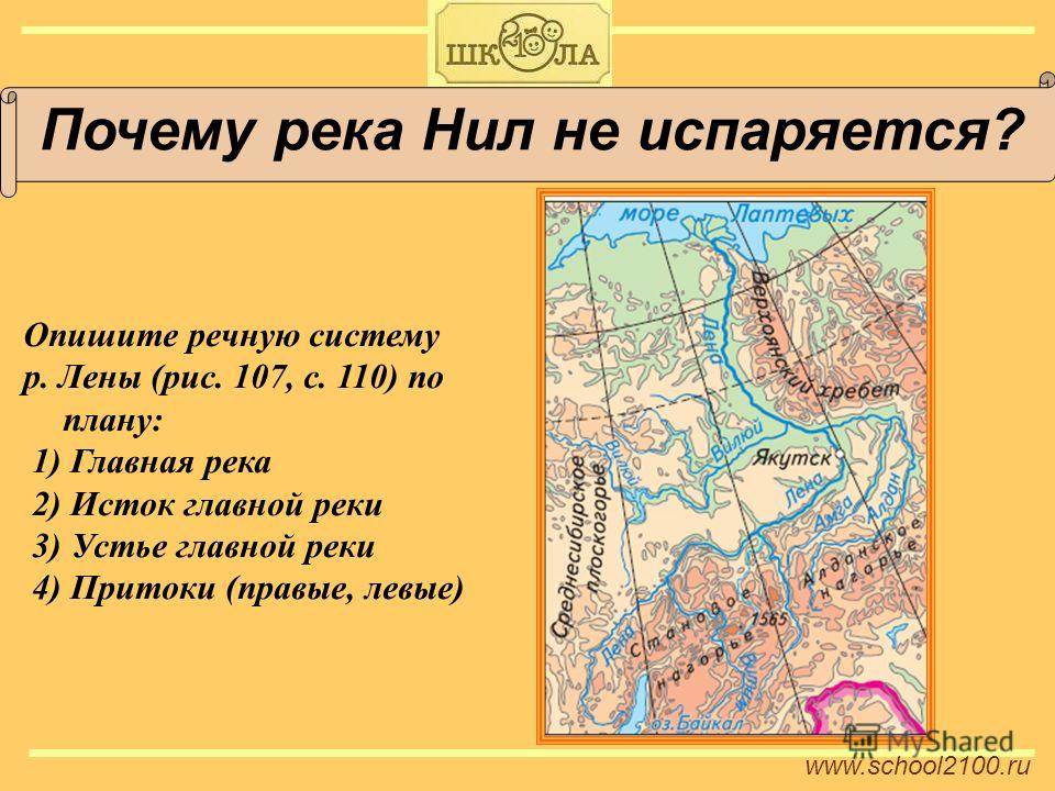 Описание реки лена. Исток реки Нил. Исток и Устье реки Нил. Исток и Устье Нила на карте. Река Лена Исток и Устье.