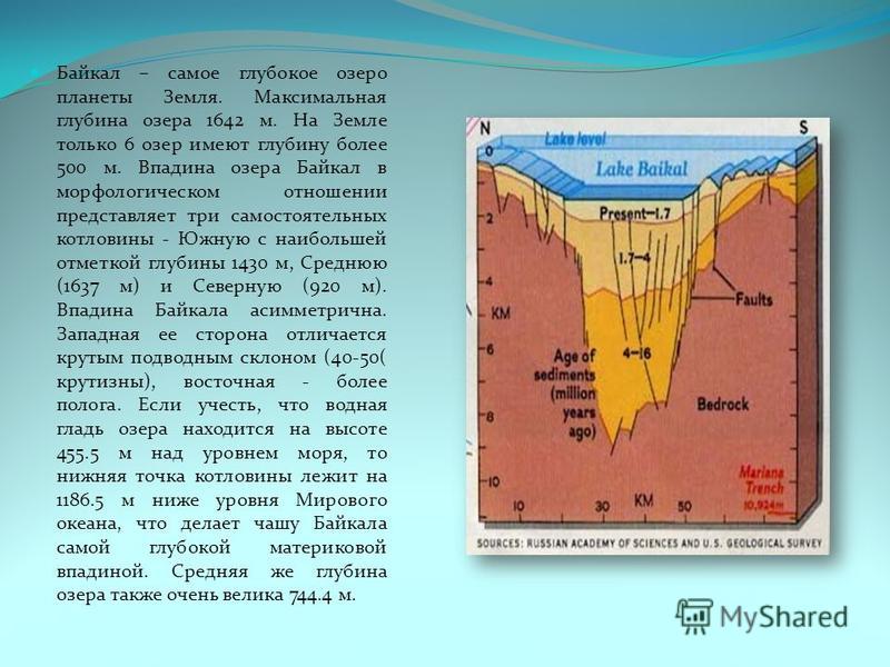 Глубина байкала задачи впр. Байкал глубина 1642 метра. Байкал впадина глубина. Глубина Байкала максимальная. Максимальная глубина земли.