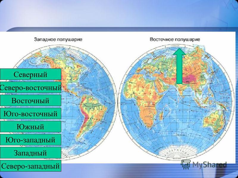 Северное и южное полушарие на карте