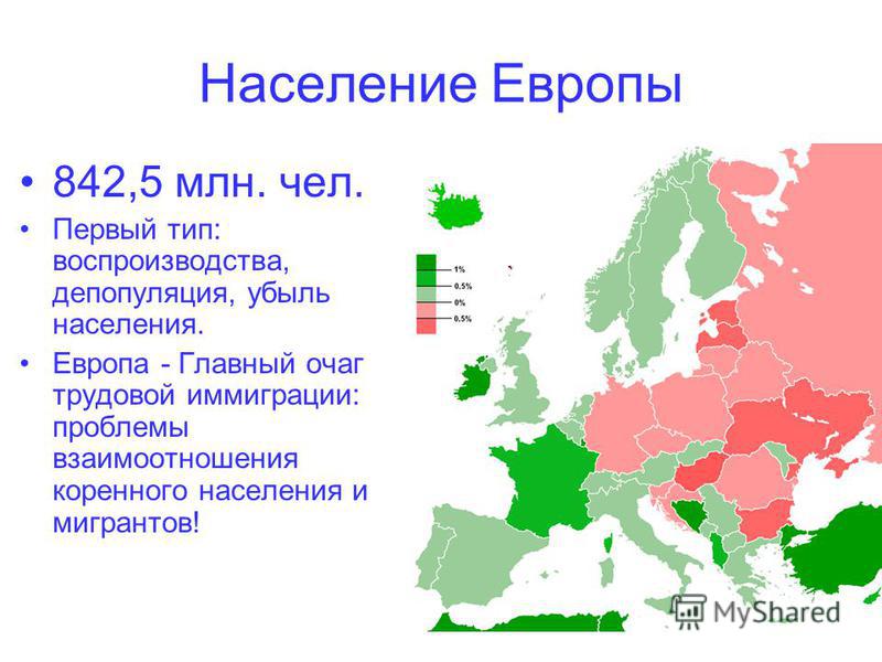 Тем в западных странах. Карта Европы с численностью населения по странам. Население Европы. Численность населения Европы. Характеристика населения Европы.