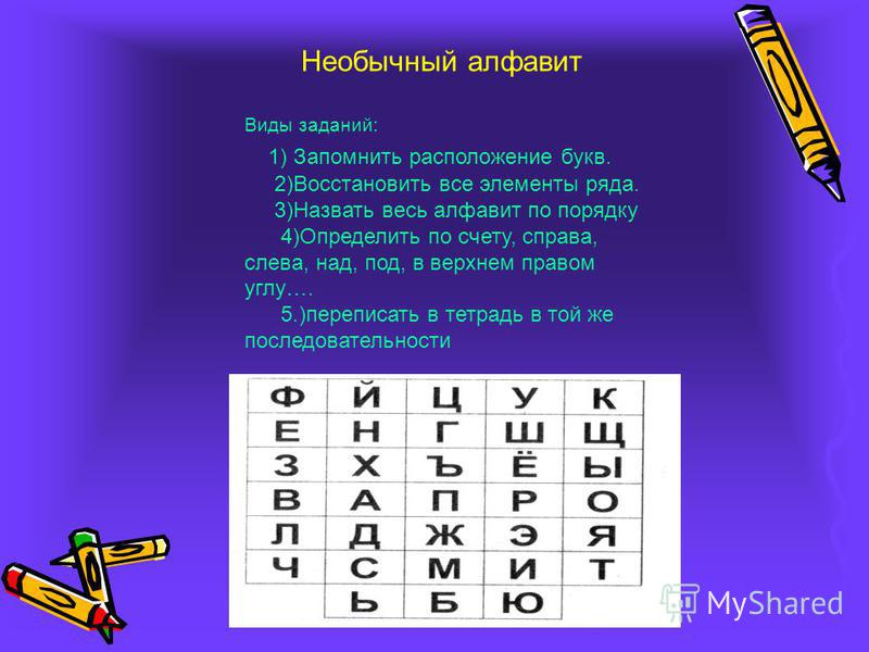 Есть две буквы в алфавите. Виды алфавитов. Вид алфавит алфавит. Расположение букв по алфавиту. Виды алфавитов в мире.