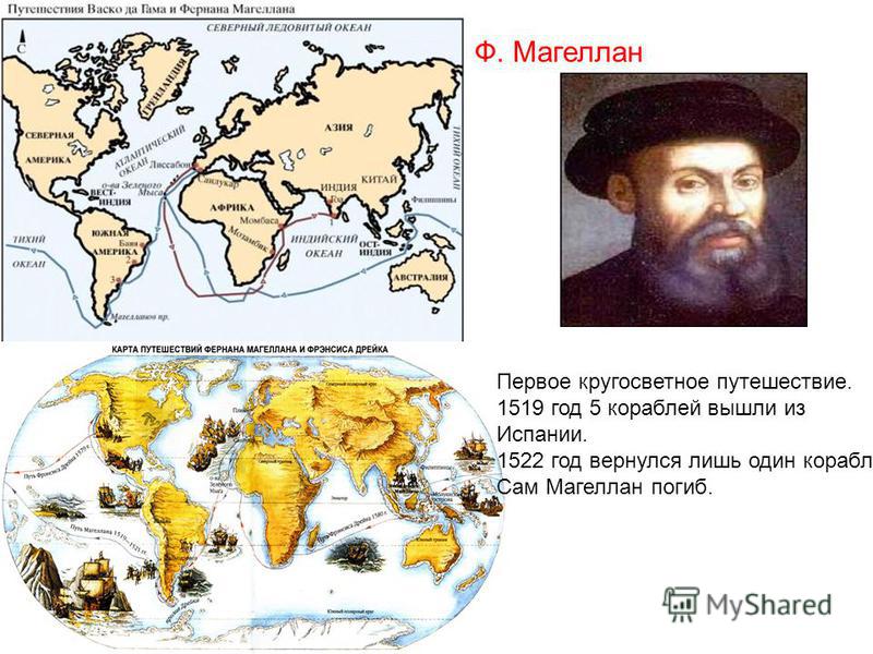 Путешествие фернана. Великие путешествия Фернана Магеллана. Великие географические открытия карта Фернан Магеллан. Фернан Магеллан открытия на карте. Фернан Магеллан путь в Индию.