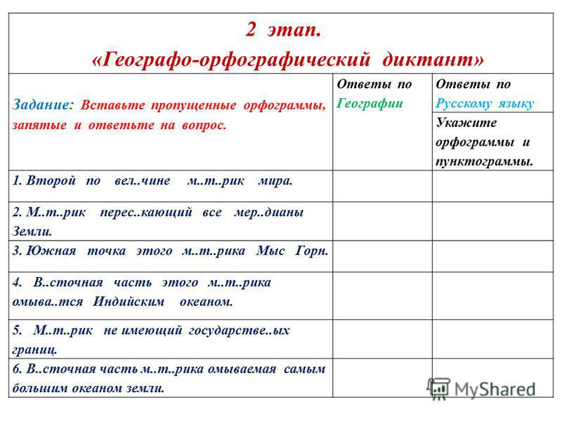 Диктант по географии. Орфографический диктант. Диктант с орфографическими заданиями. Орфографический диктант по русскому языку. Орфагрофичечкок задание к диктанту.