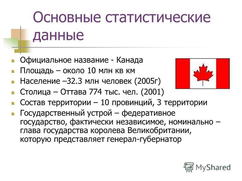 Канада самое главное. Краткие сведения о Канаде. Канада кратко. Общая характеристика Канады. Канада описание страны.