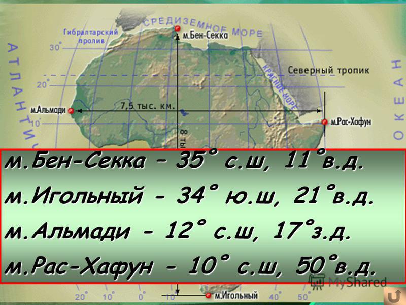 Координаты мысов. Координаты крайних точек Африки. Крайние точки Африки на карте с координатами. Географические координаты крайних точек Африки. Мыс Бен-Секка координаты.