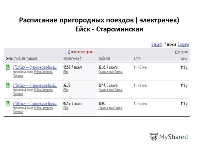 Расписание поездов тимашевская 1. Электричка Ейск Староминская Краснодар. Расписание поездов. Расписание движения электропоездов.