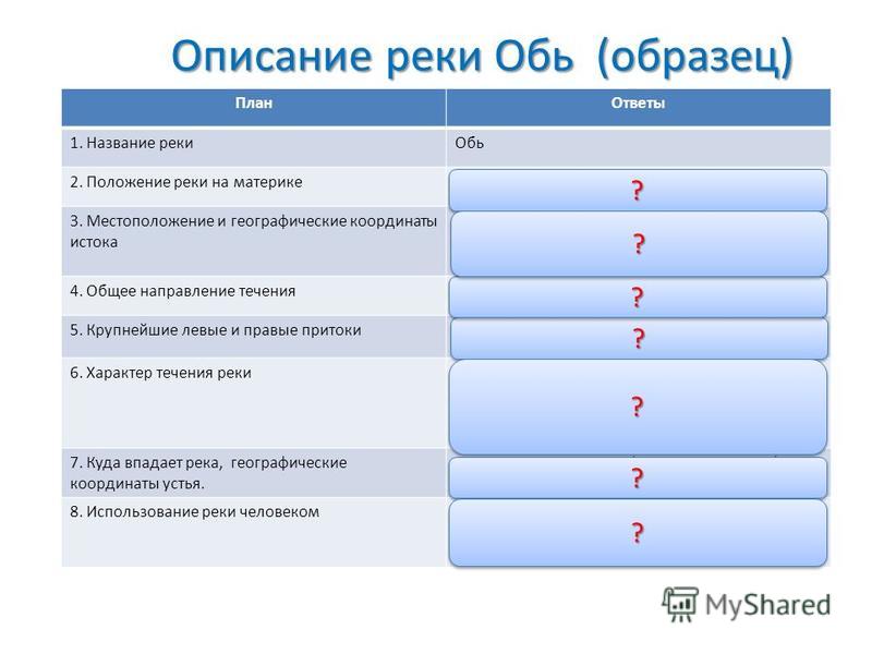 Река обь по плану. Описание Оби. Описание реки Обь. План описания реки Оби. Река Обь описание реки по плану.