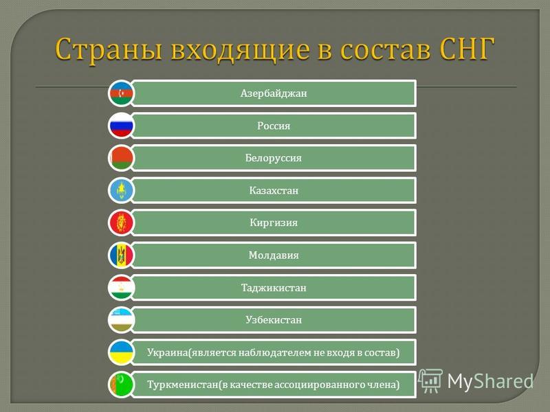 Какие страны входят в снг 2023 года. Страны не входящие в СНГ. Сколько стран входит в состав Содружества независимых государств. Страны вошедшие в СНГ. Какие страны входят в СНГ.