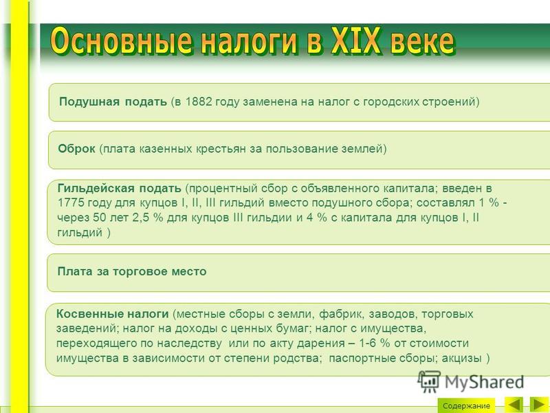 Какой налог с 1 апреля. Налоги в 19 веке. Налоги в 19 веке в России. Налогообложение в России в 18 – 19 веках. Налоги в России 17 века.